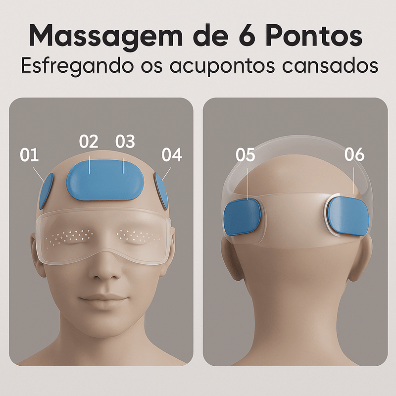 Máscara Massageadora ProRelax - Zaya Femme