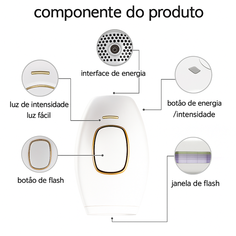 Depilador a Laser - Skin Soft