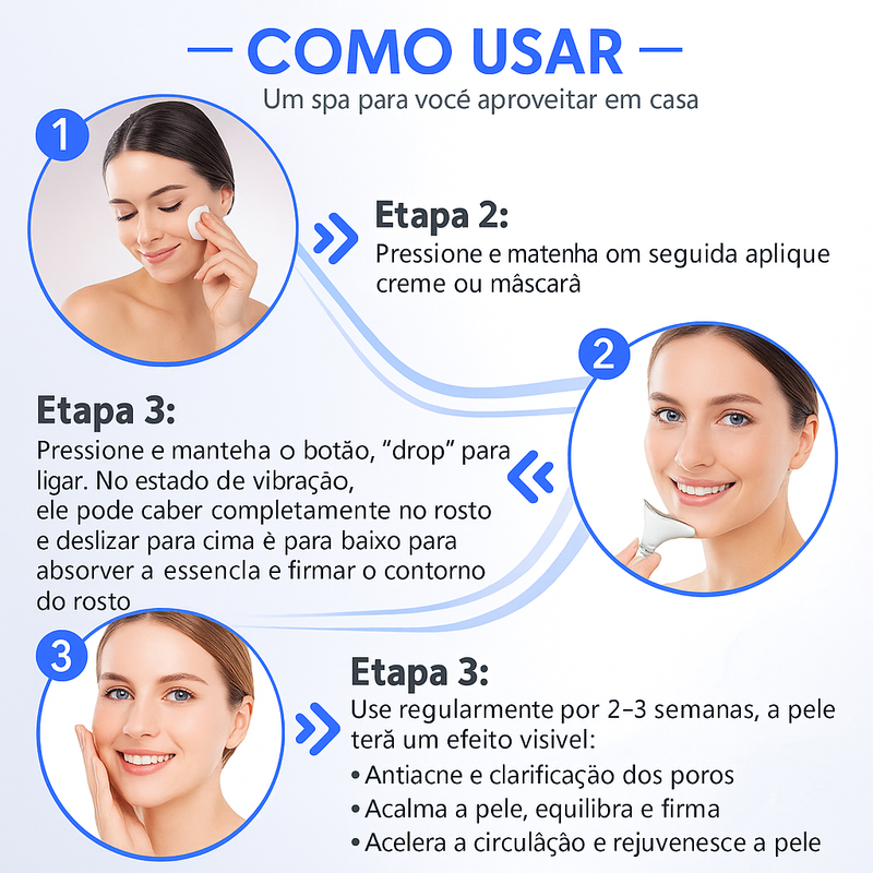 Rejuvenesça sua pele em casa com tecnologia de spa